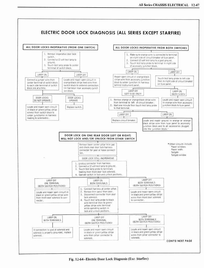 n_1976 Oldsmobile Shop Manual 1173.jpg